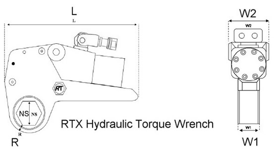 RTX specs