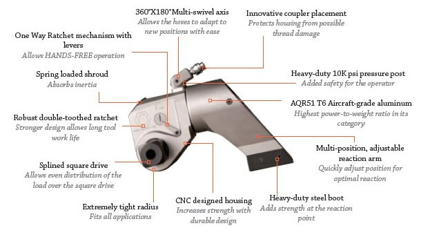 rt square drive tool